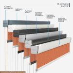 SUPREME BLACKOUT ORANGE - Image 12