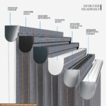 SUPREME BLACKOUT SEAL - Image 7